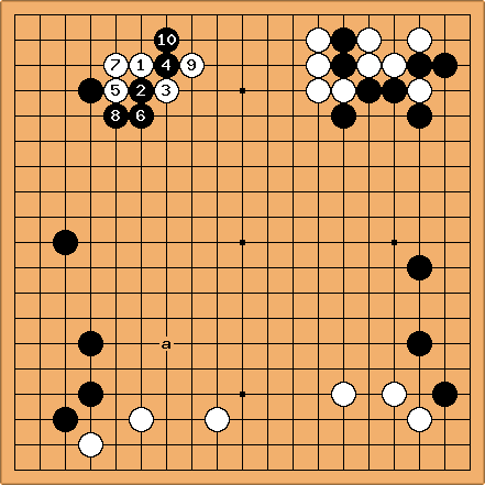 Basic Go Strategy