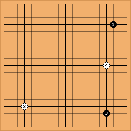 [Diagram]