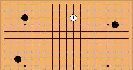 [Diagram]