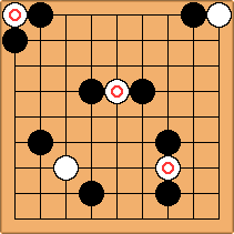 Bodogemu - Hasami Shogi é uma variantes simples do jogo